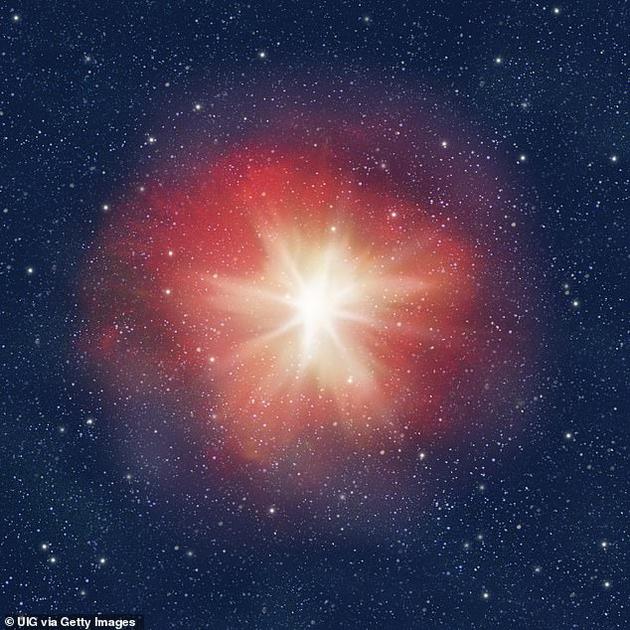 大质量恒星的最终宿命是在一次猛烈的爆炸中灰飞烟灭,而质量稍小的恒星则会逐渐膨胀,熄灭,留下一颗白矮星内核