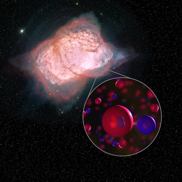 当宇宙处于非常年轻的阶段，仅有少数类型原子存在。科学家认为在大爆炸之后的10万年，氢和氦首次结合成为叫做氢化氦的分子，它应该保存在现代宇宙的某些部分，但它从未在太空中被发现，一直到现在。