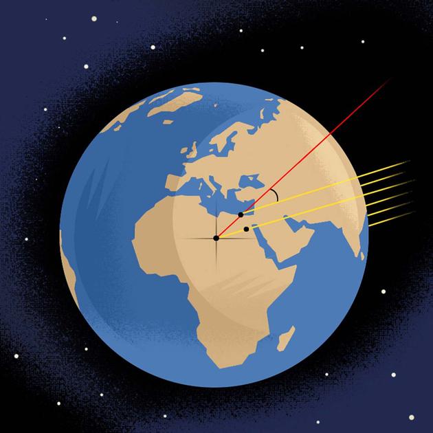 人类史上十个最重要实验:测量地球周长 牛顿发展光学