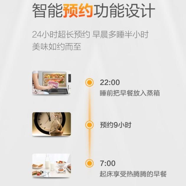 早餐热不热我不知道,但是肯定拉肚子