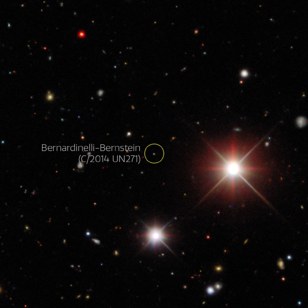 直径137公里！科学家发现迄今最大彗星 2031年1月到达近日点|彗星