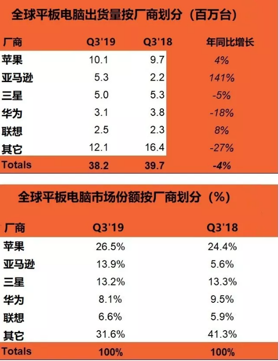 亚博娱乐导航网·HTC U12+真机上手:无刘海全面屏,背面眼熟LG