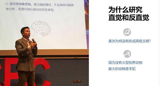 张云帆新加坡国立大学演讲-反直觉非共识