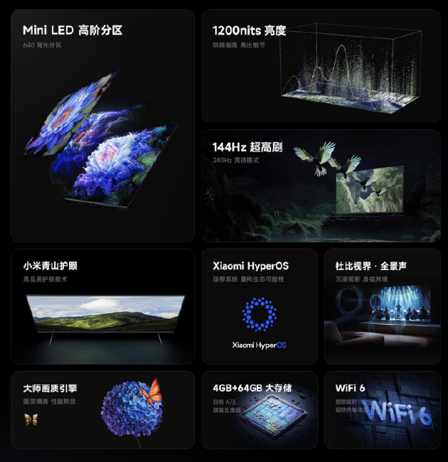 Mini LEDȫ
鼰 С׵S 85 Mini LED 5999Ԫ