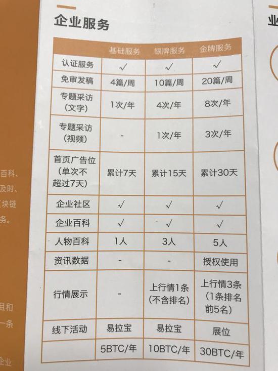 金色财经企业服务收费标准，来自官方宣传页