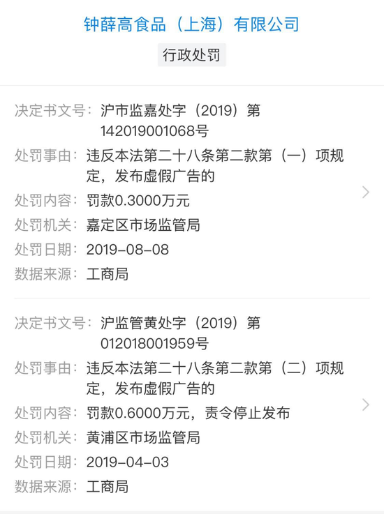 网友晒出的各地文创雪糕测评 　　来源 / 小红书