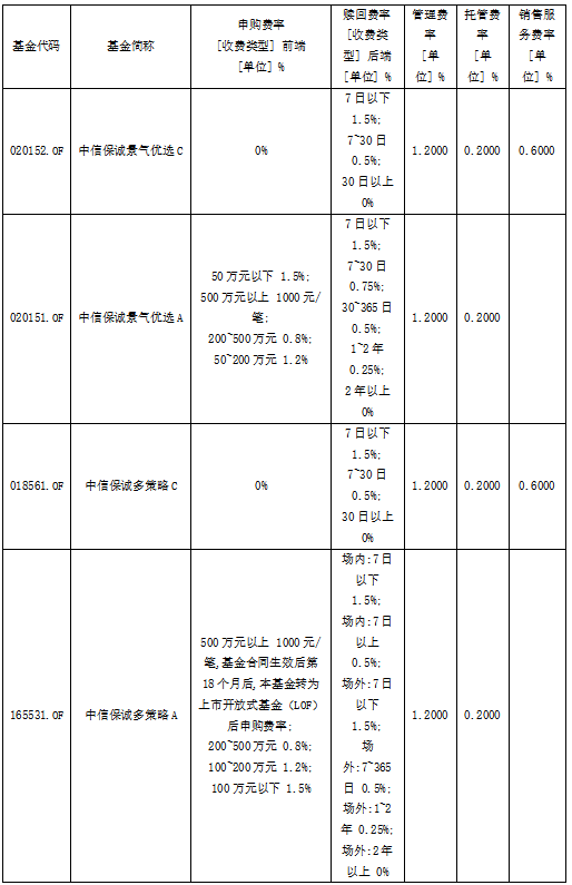 这！就是微盘|量化视角：微盘股的逆向投资，到底在“逆”什么？