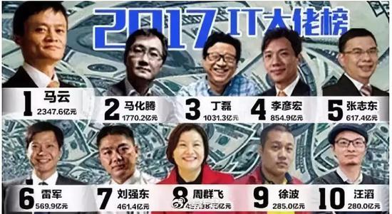 本来亿万富翁跟我们没什么关系，钱再多也是他自己的。