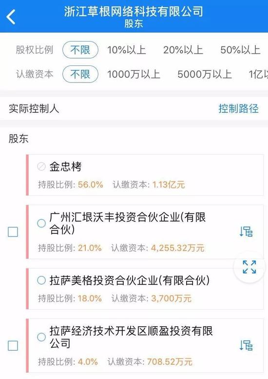 P2P又出大事:近900亿平台逾期 “假上市骗局”被戳穿