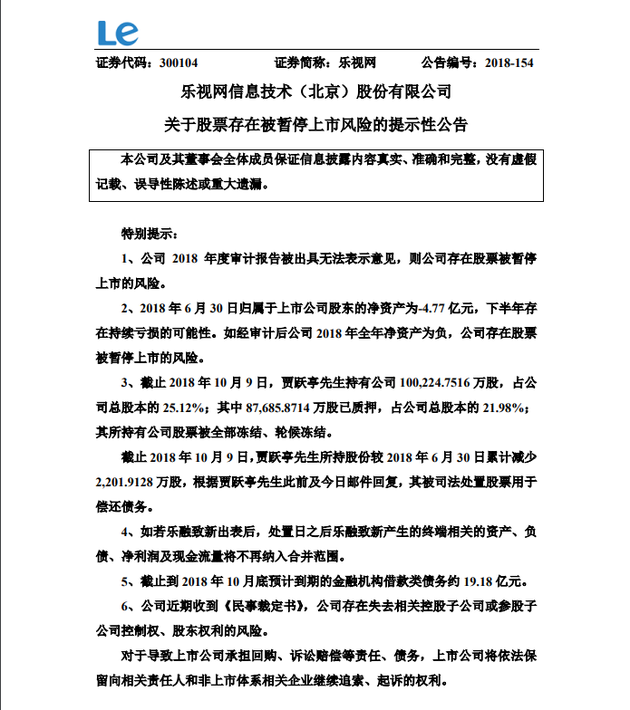 乐视网：贾跃亭持股累计被司法处置约2202万股