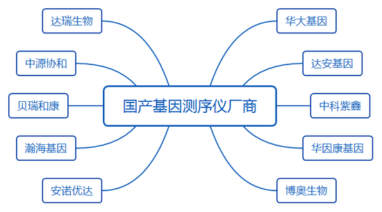刻度人口_10cm尺子刻度标准图(3)