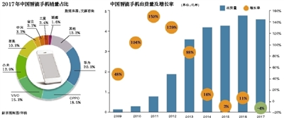 魅族“掉队”之惑:三年裁员陷关店风波 店员称不好卖