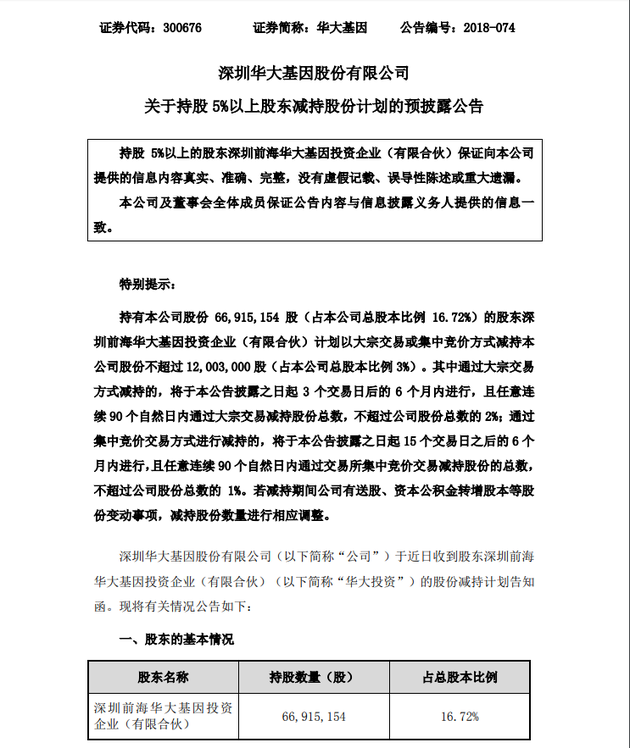 华大基因：深圳前海华大基因投资企业拟减持3%股份