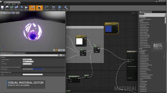 集成化和图形化让游戏开发变得更简单