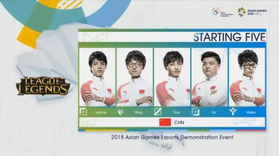 2018年亚运会英雄联盟首发阵容