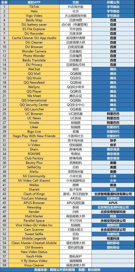 中国泡沫gdp_中国经济发达,泡沫小的城市盘点(2)