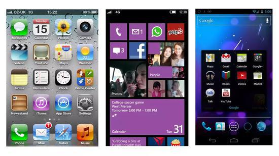 iOS、Windows Phone 8 和 Android UI 对比 | TechRadar