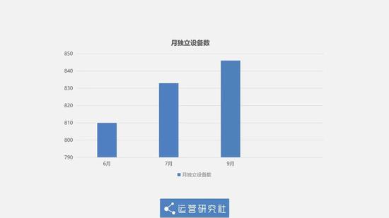 澳门凯旋门投注网址·《雄安乡愁记忆》发行 本土画家记录雄安民风民俗