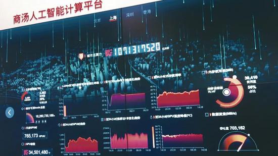 图5:商汤人工智能计算平台,来源:网络