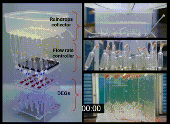 一滴水点亮100盏LED灯！中国科学家打造水滴发电机