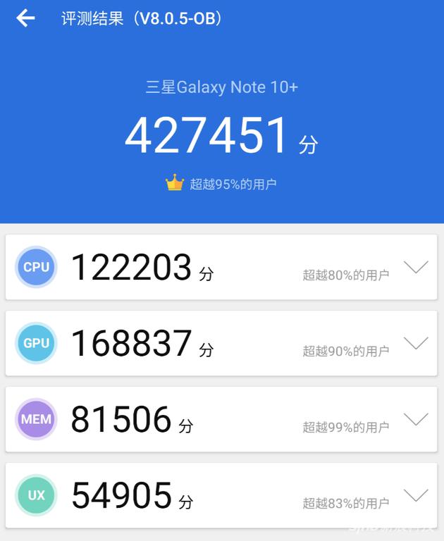 还是跑了下分