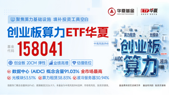 AI产业链拆解,算力在哪一层?