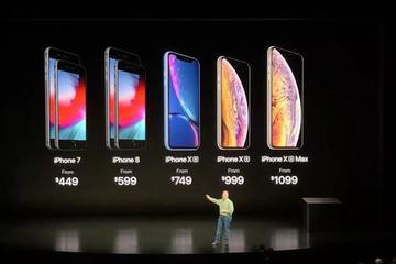 iPhone那么贵的10个秘密