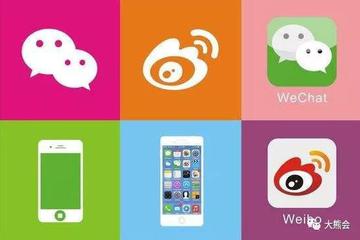 公域社交和私域社交