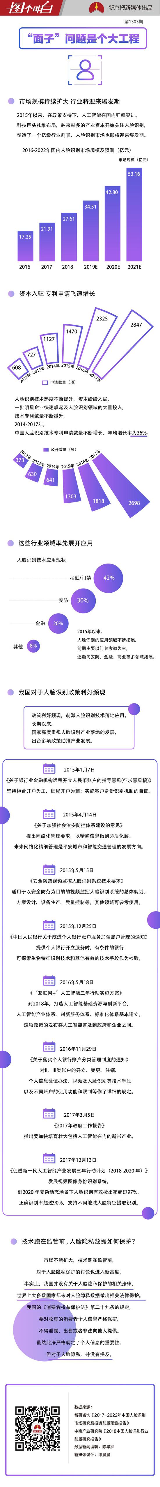 指尖娱乐平台礼包 以科技创新助力酱酒发展 川酱科研基地在四川古蔺开建