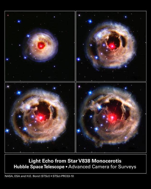 2002-2005年哈勃空间望远镜拍摄的麒麟座V838爆发事件过程。/ NASA