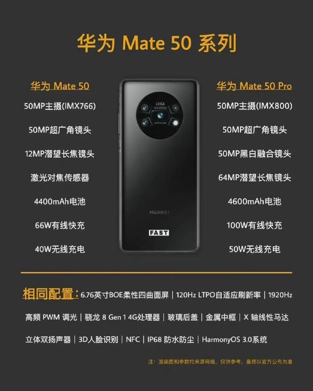 曝华为Mate50系列7月上旬来 或搭载新骁龙8芯片