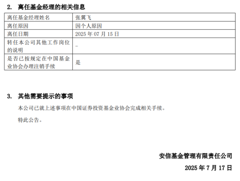 来源:基金公告