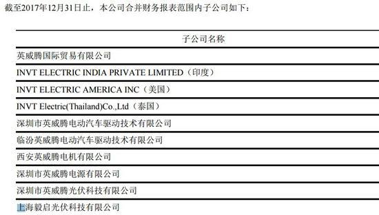 图|英威腾孙公司INVT ELECTRIC AMERICA INC（美国），参控比例100%；来源：英威腾2017年年报