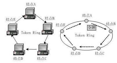 美国到底能不能给中国断网？互联网安全常识问题讲解