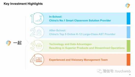 一起教育的4大投资亮点