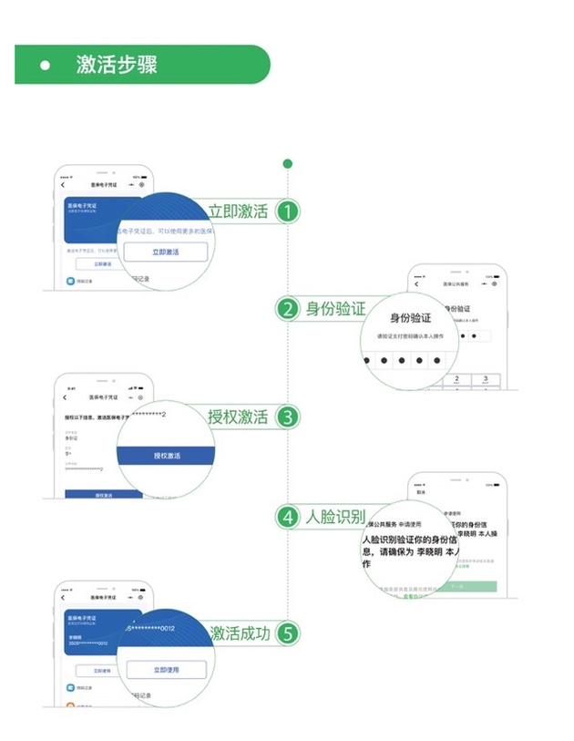 微信申请医保电子凭证流程