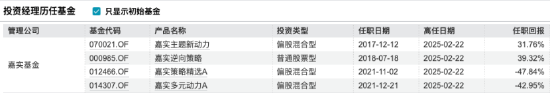 数据来源:Wind 截止至20250717