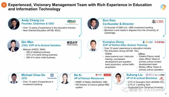一起教育的管理层