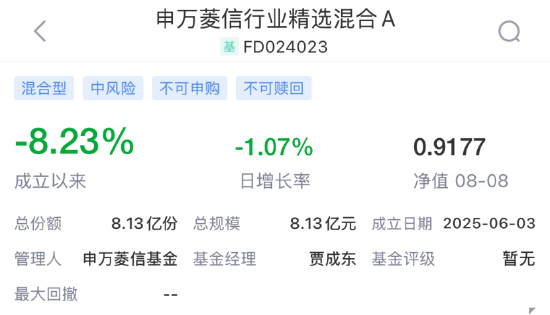 来源:新浪财经