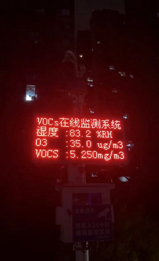 嘉和城小区的VOCs在线监测系统