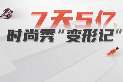 电商平台竞逐云上走秀：7天带货5亿元 吸睛更吸金
