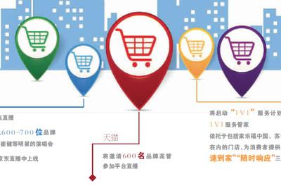 618翘首报复性消费:商家们失去的 能在6月找回来吗？
