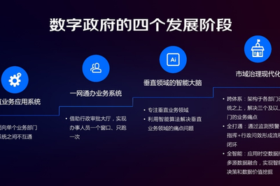 国内怎么看discovery a7ed-kentcvx3728762.png