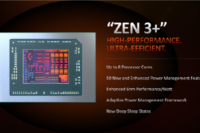 AMD Zen3+架构首秀！锐龙9 6900HX跑分大涨33％