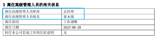 数据来源:基金公司公告