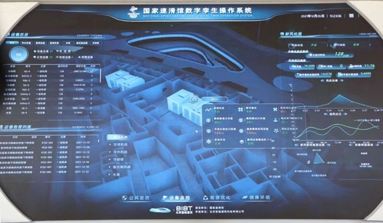 国家速滑馆数字孪生操作系统