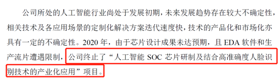 图片：云从终止了SOC的研发计划 &nbsp;来源：招股书