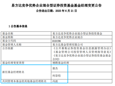 数据来源:基金公告