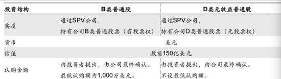 图片来源：大疆融资材料