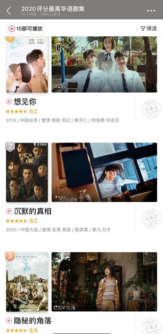 豆瓣2020评分最高华语剧集前三名，图源豆瓣
